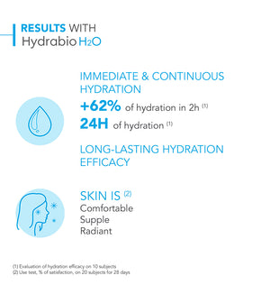 Bioderma Hydrabio H2O